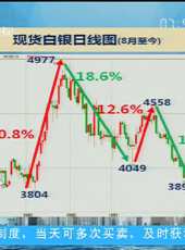 股舞飛陽最新一期線上看_全集完整版高清線上看 - 蟲蟲綜藝