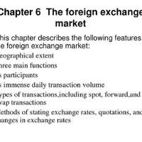 The Foreign Exchange歌曲歌詞大全_The Foreign Exchange最新歌曲歌詞