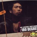 180 Degree專輯_MC Mong180 Degree最新專輯