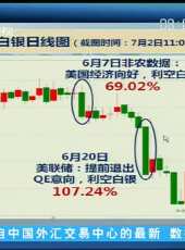 股舞飛陽最新一期線上看_全集完整版高清線上看 - 蟲蟲綜藝