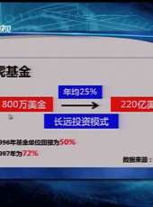 股舞飛陽最新一期線上看_全集完整版高清線上看 - 蟲蟲綜藝