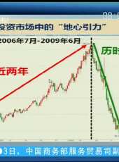 股舞飛陽最新一期線上看_全集完整版高清線上看 - 蟲蟲綜藝