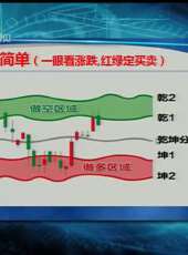 股舞飛陽最新一期線上看_全集完整版高清線上看 - 蟲蟲綜藝