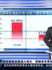 股舞飛陽最新一期線上看_全集完整版高清線上看 - 蟲蟲綜藝