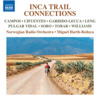 Orchestral Music - CAMPOS, J.C. / CIFUENTES, S. /