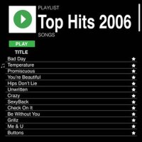 Top Hits 2006