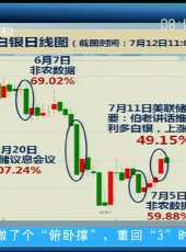 股舞飛陽最新一期線上看_全集完整版高清線上看 - 蟲蟲綜藝