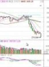 財經5評道最新一期線上看_全集完整版高清線上看 - 蟲蟲綜藝