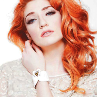 Nicola Roberts