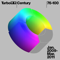 Turbo Century IV