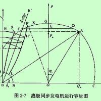 ぼーかりおどPnoa歌曲歌詞大全_ぼーかりおどPnoa最新歌曲歌詞