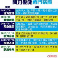 張善為手機鈴聲圖片照片_張善為手機鈴聲