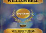 You Don't Miss Your Water (Billboard Hot 100 - No 95)專輯_William BellYou Don't Miss Your Water (Billboard Hot 100 - No 95)最新專輯