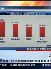 股舞飛陽最新一期線上看_全集完整版高清線上看 - 蟲蟲綜藝