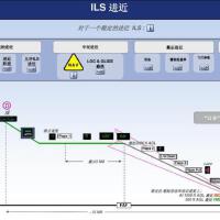 Ils圖片照片_照片寫真