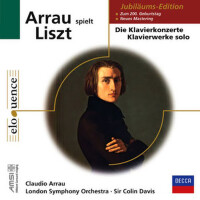 Liszt piano works