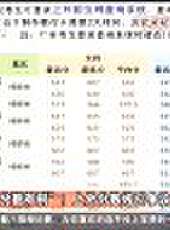 今日印象2012最新一期線上看_全集完整版高清線上看 - 蟲蟲綜藝