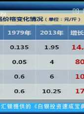 股舞飛陽最新一期線上看_全集完整版高清線上看 - 蟲蟲綜藝