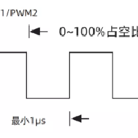 Cat Delphi個人資料介紹_個人檔案(生日/星座/歌曲/專輯/MV作品)