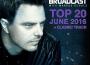 Global DJ Broadcast - Top 20 June 專輯_BodzeyGlobal DJ Broadcast - Top 20 June 最新專輯