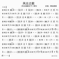 楊閔傑歌曲歌詞大全_楊閔傑最新歌曲歌詞