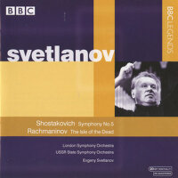 Shostakovich Symphony No.5、6