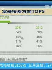 股舞飛陽最新一期線上看_全集完整版高清線上看 - 蟲蟲綜藝