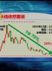 股舞飛陽最新一期線上看_全集完整版高清線上看 - 蟲蟲綜藝