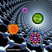 Virus (Second Wave)專輯_Boris S.GVirus (Second Wave)最新專輯