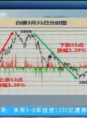 股舞飛陽最新一期線上看_全集完整版高清線上看 - 蟲蟲綜藝