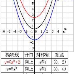 Y平方圖片照片_Y平方