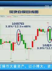 股舞飛陽最新一期線上看_全集完整版高清線上看 - 蟲蟲綜藝