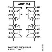 ADG最新專輯_新專輯大全_專輯列表