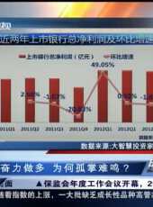 股舞飛陽最新一期線上看_全集完整版高清線上看 - 蟲蟲綜藝