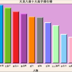 Chart Hits圖片照片_Chart Hits