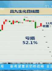 股舞飛陽最新一期線上看_全集完整版高清線上看 - 蟲蟲綜藝