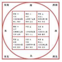 九宮最新專輯_新專輯大全_專輯列表