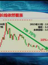 股舞飛陽最新一期線上看_全集完整版高清線上看 - 蟲蟲綜藝