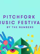 2016年Pitchfork音樂節最新一期線上看_全集完整版高清線上看 - 蟲蟲綜藝