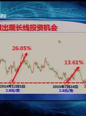 股舞飛陽最新一期線上看_全集完整版高清線上看 - 蟲蟲綜藝