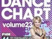 Dance Chart Vol 23