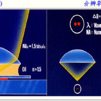 NA圖片照片_NA