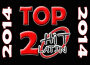 Top 20 Hit Latin 專輯_Luis Miguel Del AmarTop 20 Hit Latin 最新專輯