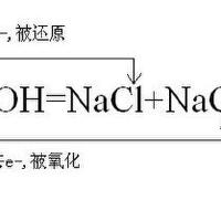 NaOH圖片照片_照片寫真