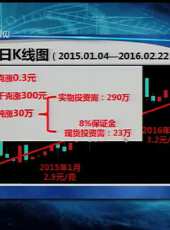 股舞飛陽最新一期線上看_全集完整版高清線上看 - 蟲蟲綜藝