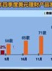 財富新密碼最新一期線上看_全集完整版高清線上看 - 蟲蟲綜藝