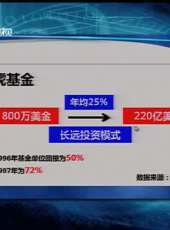 股舞飛陽最新一期線上看_全集完整版高清線上看 - 蟲蟲綜藝