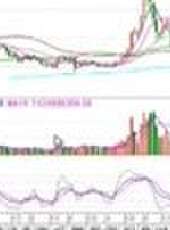 財經5評道最新一期線上看_全集完整版高清線上看 - 蟲蟲綜藝