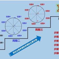 Blm最新專輯_新專輯大全_專輯列表