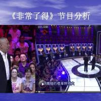 上場講話音樂,歡迎領導上台講話的熱烈音樂,適合各種演講的背景音樂